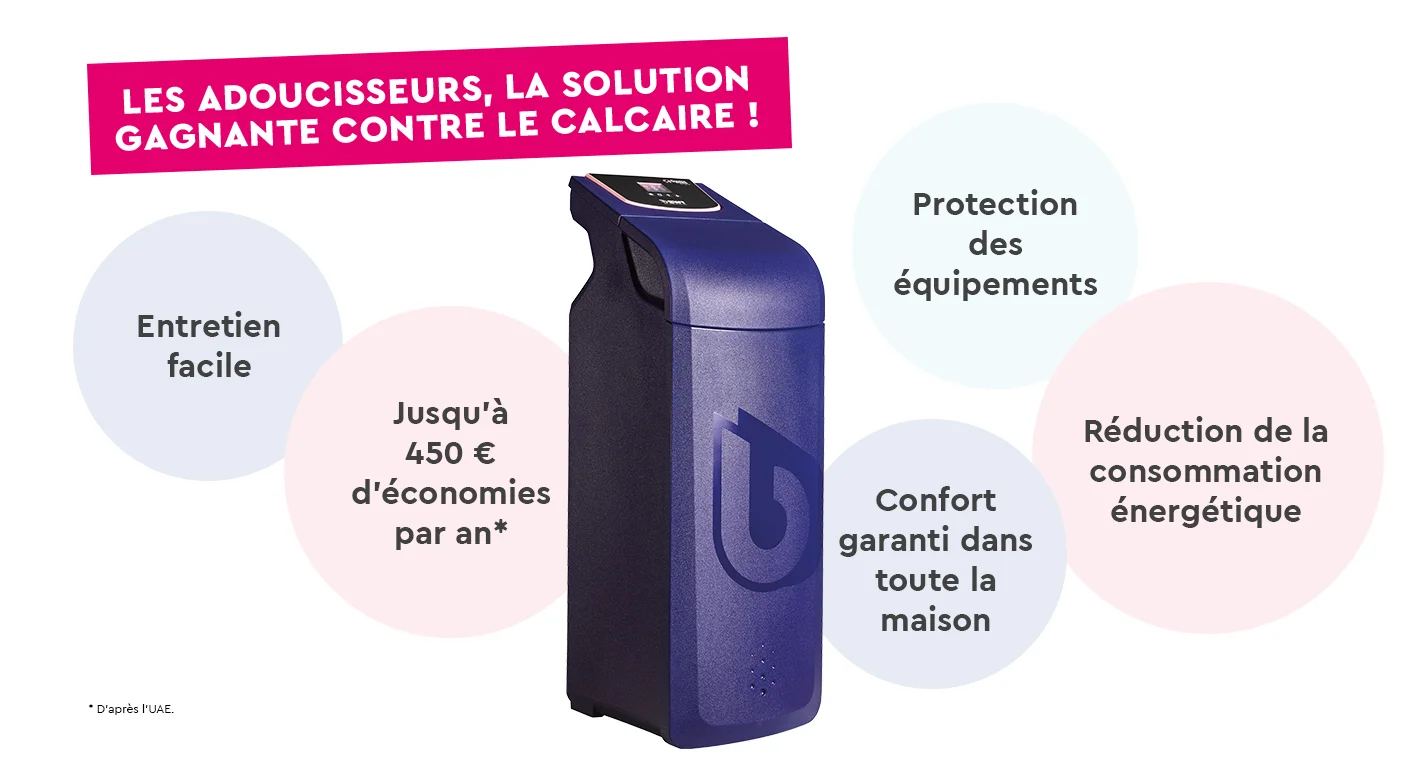 Préparez-vous ! L'hiver arrive