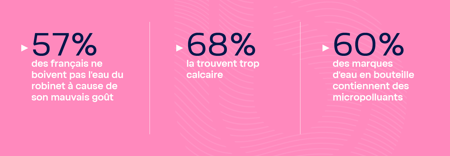 Préparez-vous ! L'hiver arrive