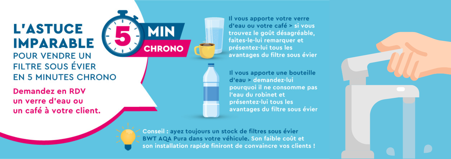 Préparez-vous ! L'hiver arrive